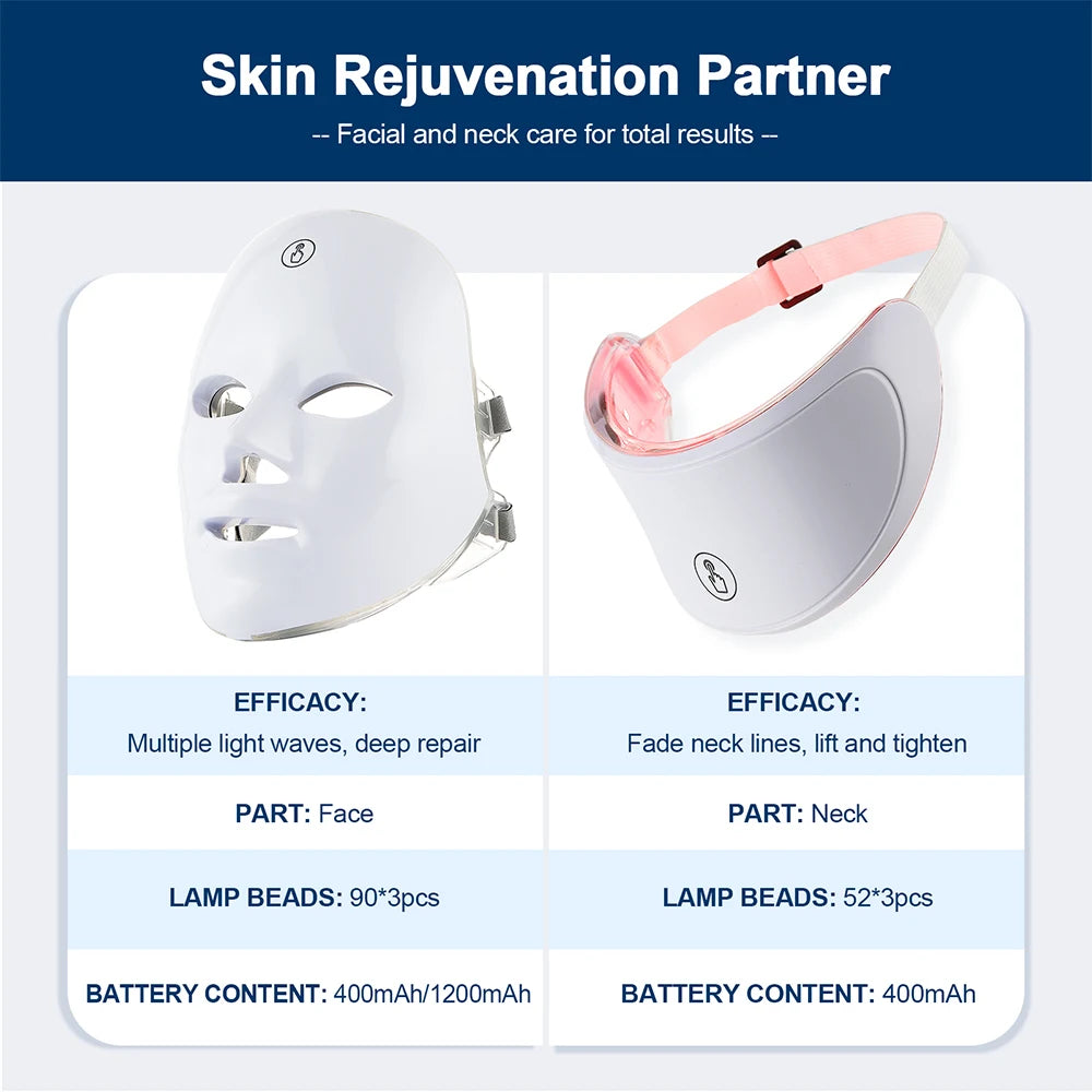 Botavie Skin™ Photon Therapy Beauty Mask