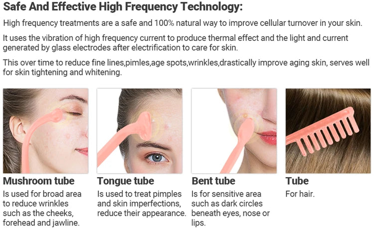 Botavie Skin™ Acne Control & Skin Renewal
