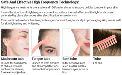 Botavie Skin™ Acne Control & Skin Renewal