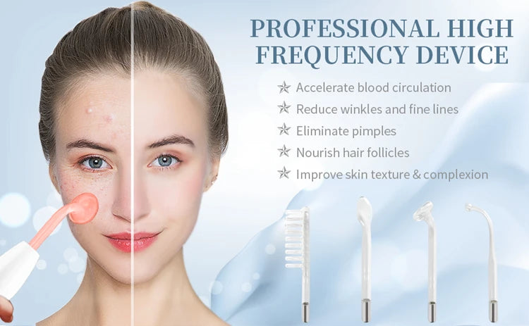 Botavie Skin™ Acne Control & Skin Renewal